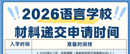 2026年 日本語言學校材料遞交申請時間